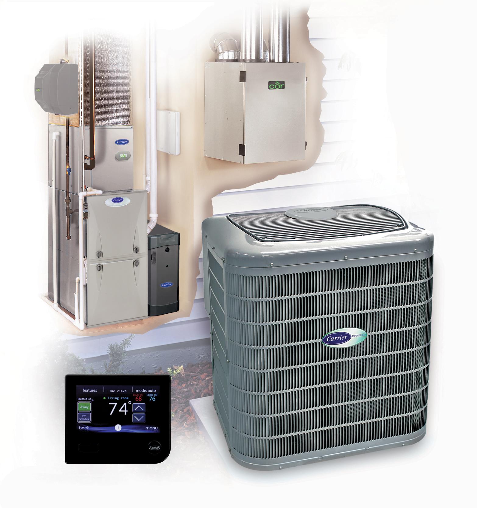 AC Parts for AC Service or Repair in Deltona, Sanford, Deland, and Debary, Florida